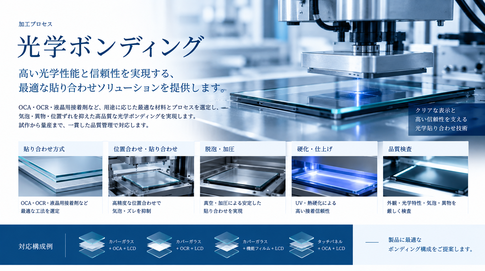 テキスト