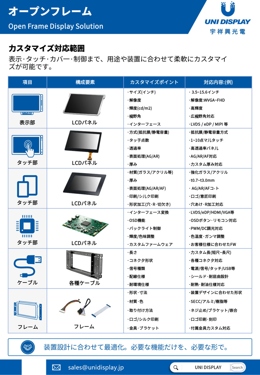 反射·視認性·操作感を左右する表面設計