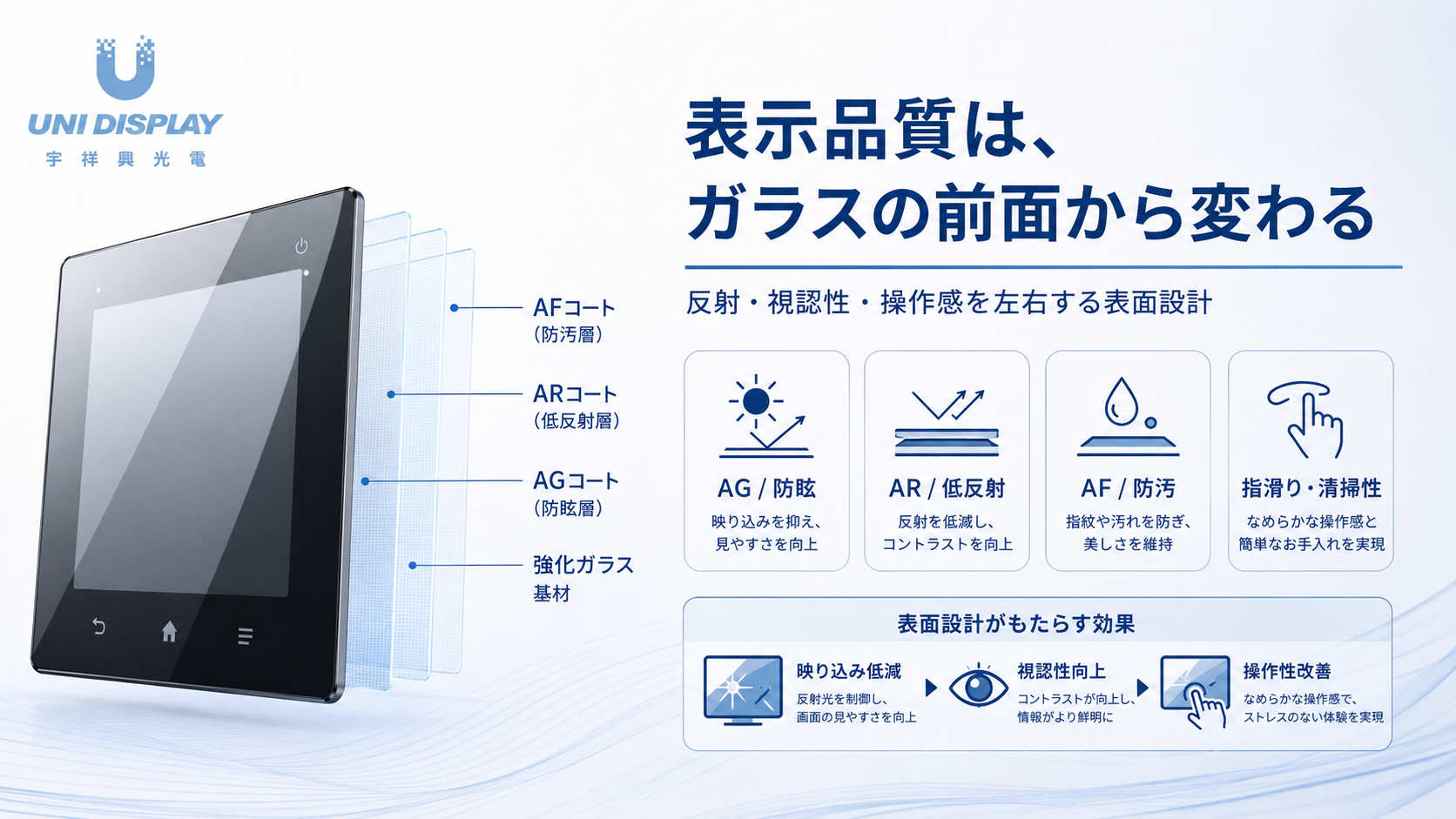 反射·視認性·操作感を左右する表面設計