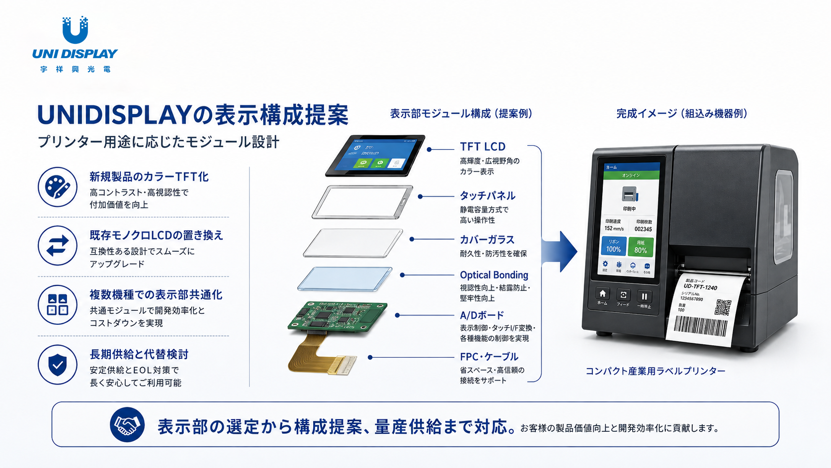 反射·視認性·操作感を左右する表面設計