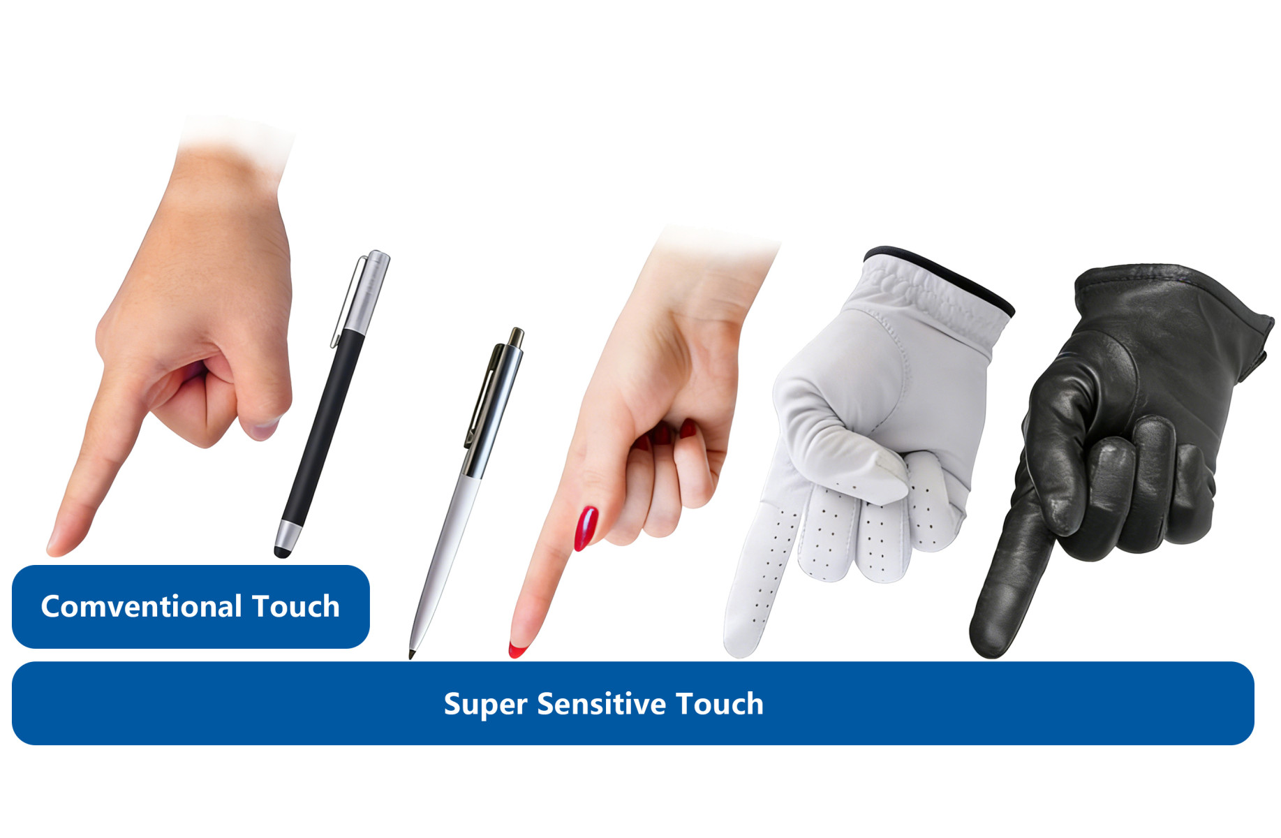 タッチ機能のアップグレード