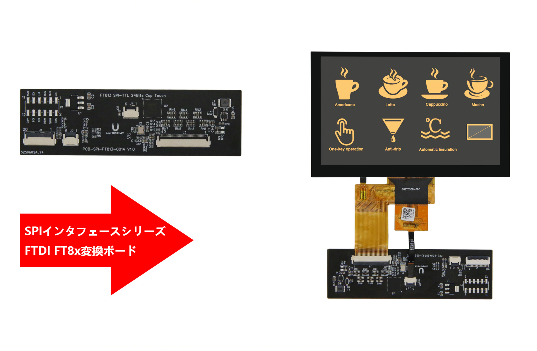 A/Dボードおよびケーブル